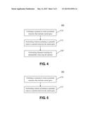 METHOD FOR PROCESSING STRUCTURE IN MANUFACTURING SEMICONDUCTOR DEVICE diagram and image