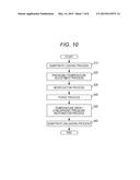 SUBSTRATE PROCESSING APPARATUS, METHOD OF MANUFACTURING SEMICONDUCTOR     DEVICE, AND NON-TRANSITORY COMPUTER-READABLE RECORDING MEDIUM diagram and image