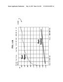 COAXIAL CONNECTOR WITH INGRESS REDUCTION SHIELDING diagram and image