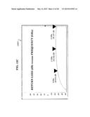 COAXIAL CONNECTOR WITH INGRESS REDUCTION SHIELDING diagram and image