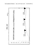 COAXIAL CONNECTOR WITH INGRESS REDUCTION SHIELDING diagram and image