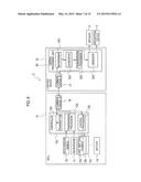 BALL AND ENTERTAINMENT SYSTEM diagram and image