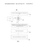 DEVICE SELECTION diagram and image