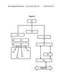 Emergency Catastrophic Communication System diagram and image