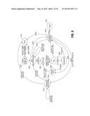 SYSTEM AND METHOD FOR RESPONDING TO AGGRESSIVE BEHAVIOR ASSOCIATED WITH     WIRELESS DEVICES diagram and image