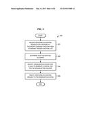 IDENTIFICATION OF TIMESTAMPS FOR A PARTIAL CDR WHEN FAILOVER OCCURS IN AN     OFFLINE CHARGING SYSTEM diagram and image