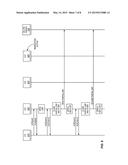 IDENTIFICATION OF TIMESTAMPS FOR A PARTIAL CDR WHEN FAILOVER OCCURS IN AN     OFFLINE CHARGING SYSTEM diagram and image