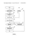 ON-DEMAND SERVICES BY WIRELESS BASE STATION VIRTUALIZATION diagram and image