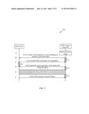 METHOD AND/OR APPARATUS FOR LOCATION PRIVACY VIA UNIFORM RESOURCE     IDENTIFIER (URI) PROVISIONING diagram and image