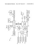 Alerts for Communications diagram and image