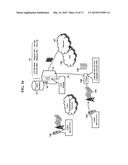 Alerts for Communications diagram and image