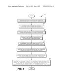 APPARATUS AND METHOD OF PROVIDING CONNECTION SOURCE RECOMMENDATIONS USING     A DATABASE OF HISTORIC DATA ON CONNECTIVITY diagram and image