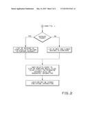 METHOD FOR REQUESTING INFORMATION BASED ON LOCATION diagram and image