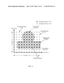 TECHNIQUES FOR EFFICIENT RF HEAT MAP REPRESENTATION diagram and image