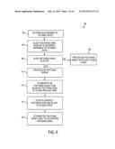 METHOD AND SYSTEM FOR IMPLEMENTING A DUAL-MODE DUAL-BAND GNSS/M-LMS     PSEUDOLITES RECEIVER diagram and image