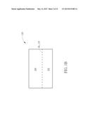 Radio-frequency System diagram and image