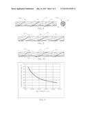 TWO-COMPONENT CORD AND METHOD FOR MOLDED POWER TRANSMISSION BELTS diagram and image