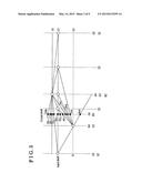 AUTOMATIC TRANSMISSION diagram and image