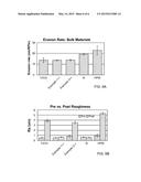 RARE-EARTH OXIDE BASED MONOLITHIC CHAMBER MATERIAL diagram and image