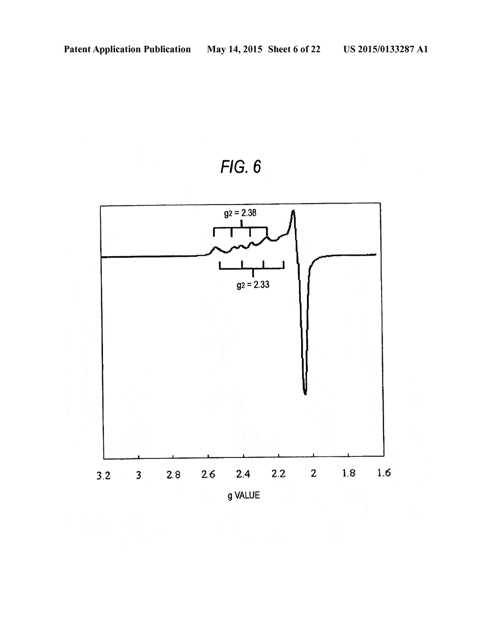 CATALYST FOR REDUCING NITROGEN OXIDES AND METHOD FOR PRODUCING THE SAME - diagram, schematic, and image 07