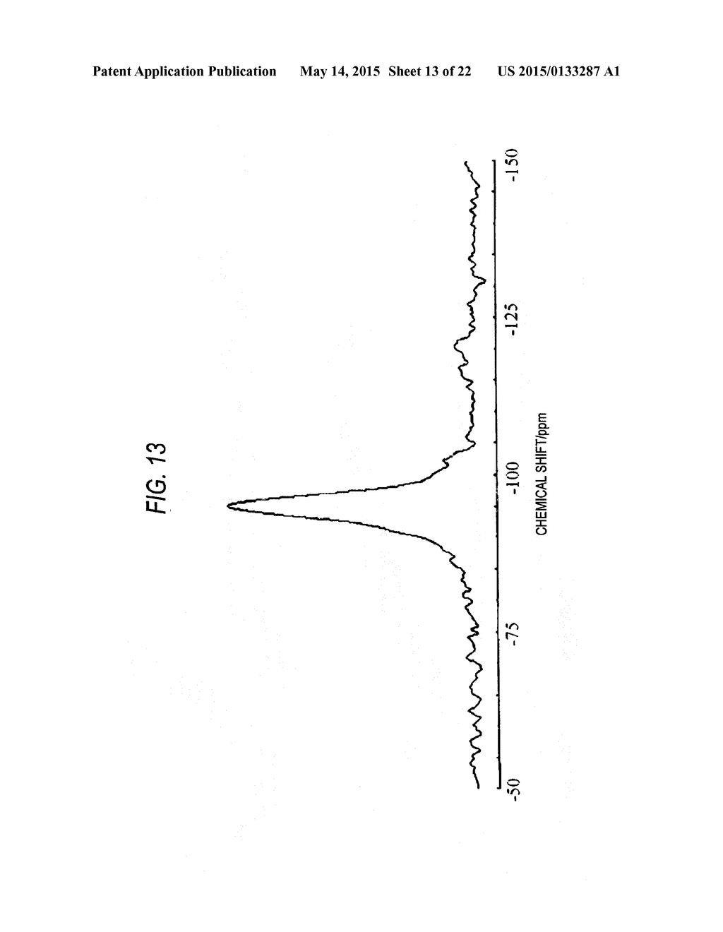 CATALYST FOR REDUCING NITROGEN OXIDES AND METHOD FOR PRODUCING THE SAME - diagram, schematic, and image 14