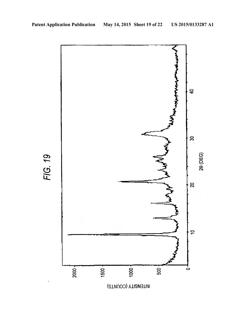 CATALYST FOR REDUCING NITROGEN OXIDES AND METHOD FOR PRODUCING THE SAME - diagram, schematic, and image 20