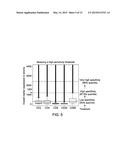 QUANTITATIVE IN SITU CHARACTERIZATION OF BIOLOGICAL SAMPLES diagram and image