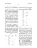 MESITYLENE SULFONATE COMPOSITIONS AND METHODS THEREOF diagram and image