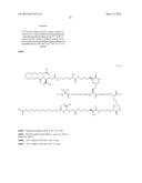 Double-Acylated GLP-1 Derivatives diagram and image