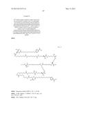 Double-Acylated GLP-1 Derivatives diagram and image