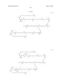 Double-Acylated GLP-1 Derivatives diagram and image