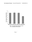 COMPOUNDS WITH TRPV4 ACTIVITY, COMPOSITIONS AND ASSOCIATED METHODS THEREOF diagram and image