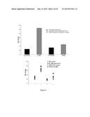 COMPOUNDS WITH TRPV4 ACTIVITY, COMPOSITIONS AND ASSOCIATED METHODS THEREOF diagram and image