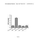 COMPOUNDS WITH TRPV4 ACTIVITY, COMPOSITIONS AND ASSOCIATED METHODS THEREOF diagram and image