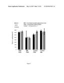 COMPOUNDS WITH TRPV4 ACTIVITY, COMPOSITIONS AND ASSOCIATED METHODS THEREOF diagram and image