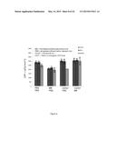 COMPOUNDS WITH TRPV4 ACTIVITY, COMPOSITIONS AND ASSOCIATED METHODS THEREOF diagram and image