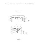 COMPOUNDS WITH TRPV4 ACTIVITY, COMPOSITIONS AND ASSOCIATED METHODS THEREOF diagram and image