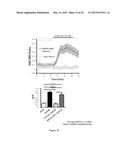 COMPOUNDS WITH TRPV4 ACTIVITY, COMPOSITIONS AND ASSOCIATED METHODS THEREOF diagram and image