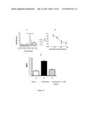 COMPOUNDS WITH TRPV4 ACTIVITY, COMPOSITIONS AND ASSOCIATED METHODS THEREOF diagram and image