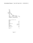 COMPOUNDS WITH TRPV4 ACTIVITY, COMPOSITIONS AND ASSOCIATED METHODS THEREOF diagram and image