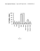 COMPOUNDS WITH TRPV4 ACTIVITY, COMPOSITIONS AND ASSOCIATED METHODS THEREOF diagram and image