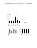 ULIPRISTAL ACETATE FOR PREVENTION AND TREATMENT OF BREAST TUMORS diagram and image