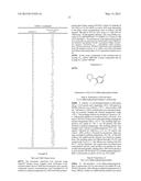 METHOD OF TREATMENT USING SUBSTITUTED PYRAZOLO[1,5-a] PYRIMIDINE COMPOUNDS diagram and image