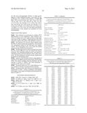 Heterocyclic Substituted Hexahydropyrano[3,4-d][1,3]Thiazin-2-Amine     Compounds diagram and image