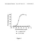 FLUOROERGOLINE DERIVATIVES AND USES THEREOF diagram and image