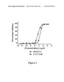 FLUOROERGOLINE DERIVATIVES AND USES THEREOF diagram and image