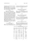 FLUOROERGOLINE DERIVATIVES AND USES THEREOF diagram and image