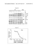 HETEROCYCLIC COMPOUNDS AND USES THEREOF diagram and image