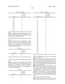 HETEROCYCLIC COMPOUNDS AND USES THEREOF diagram and image