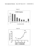 HETEROCYCLIC COMPOUNDS AND USES THEREOF diagram and image